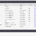 a-blog cmsで投稿一覧ページを作成した時のミスなど（エントリー系モジュールの初期スコープとURLコンテキスト）
