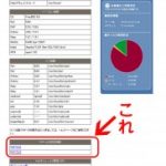 CPI共用サーバにWordPressを”手動”でインストールする手順メモ